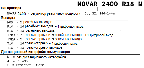 Коды для заказа регулятора Novar 2400